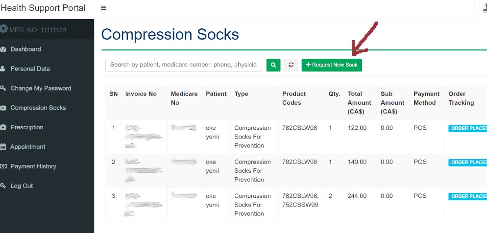 Compression therapy care